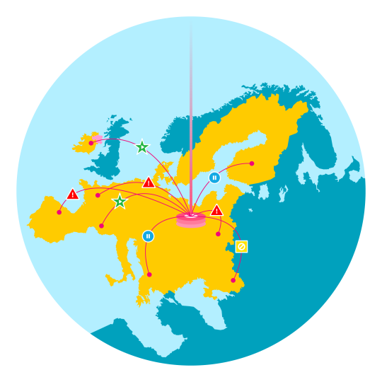 Ankhero EU FMD Alert Manager. Automated Tracking and Management of EU FMD Alerts